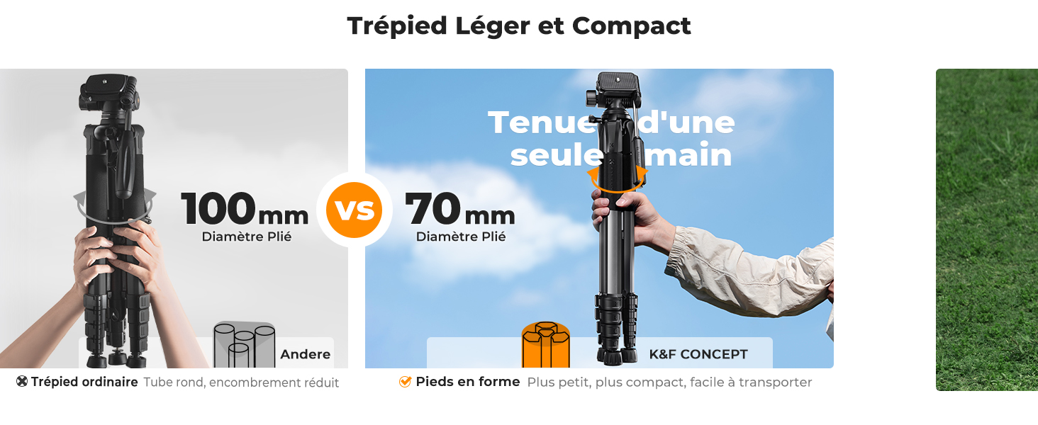 Première diapositive