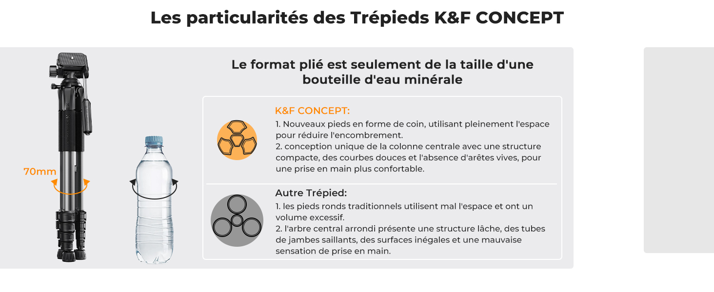 Troisième diapositive