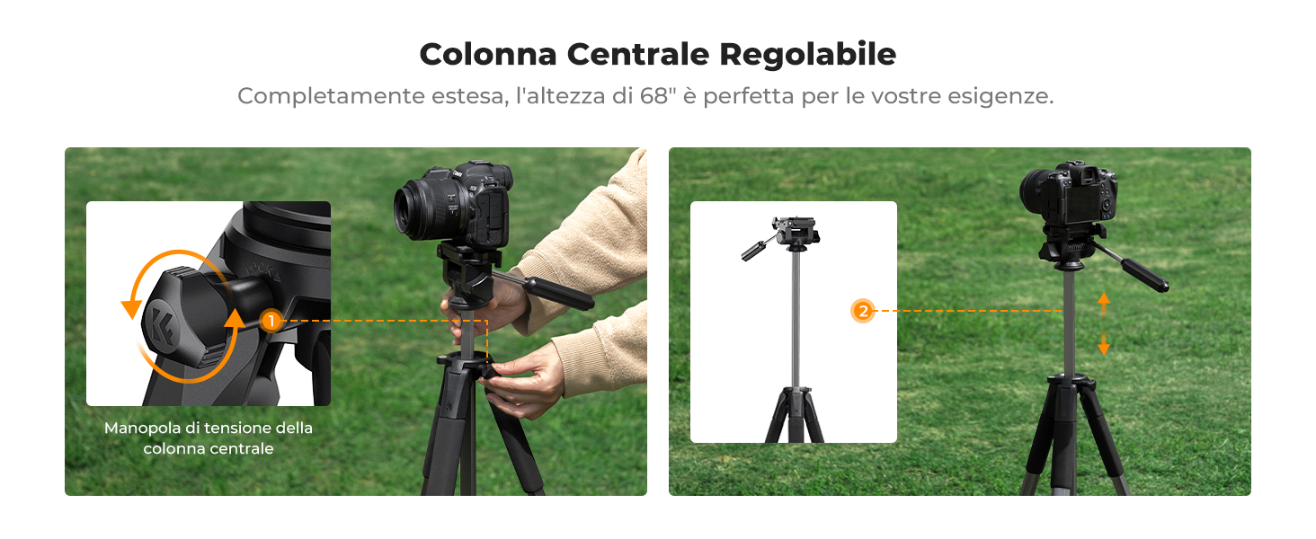 Seconda diapositiva