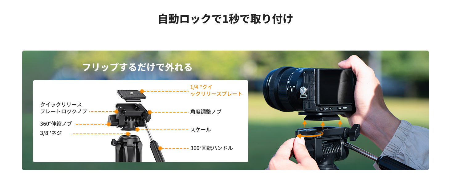 2番目のスライド