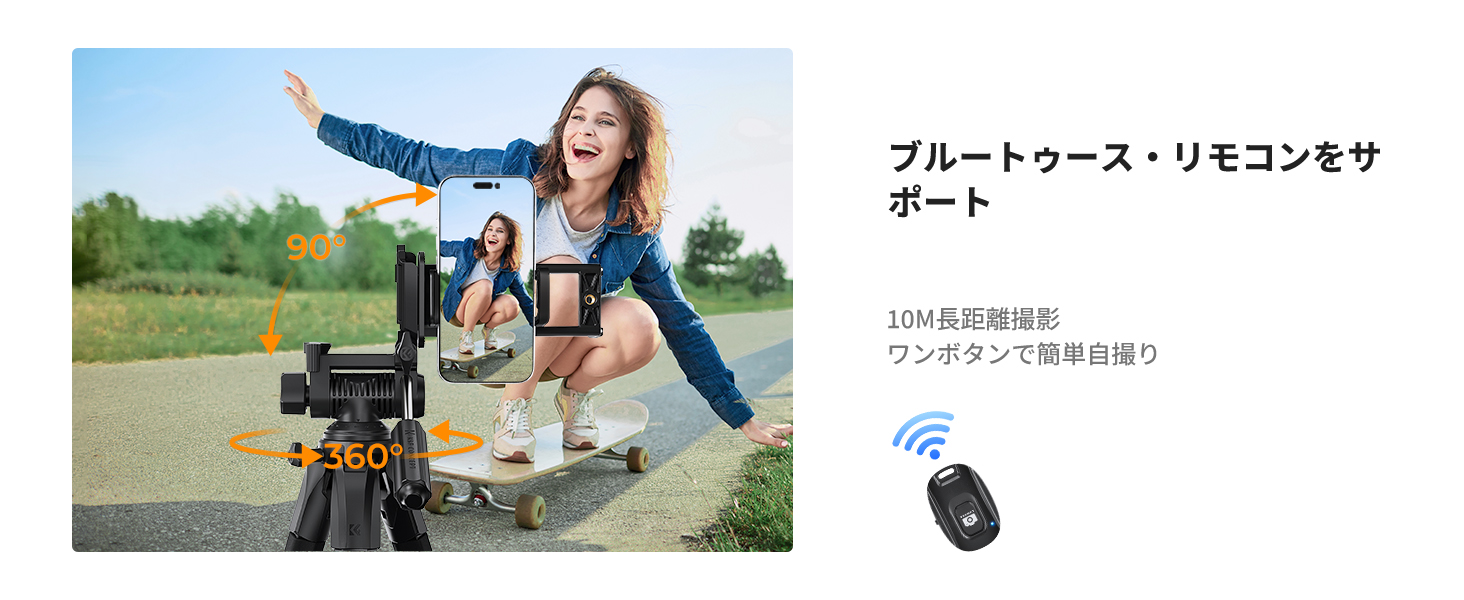 2番目のスライド