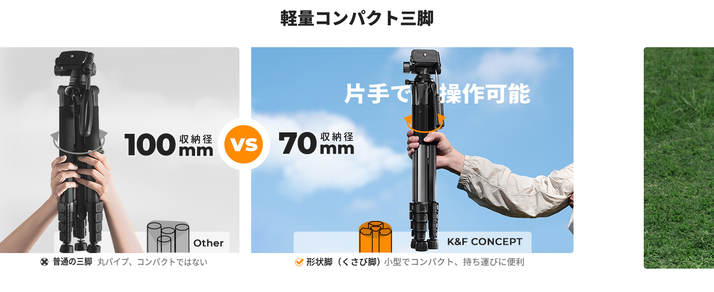 最初のスライド