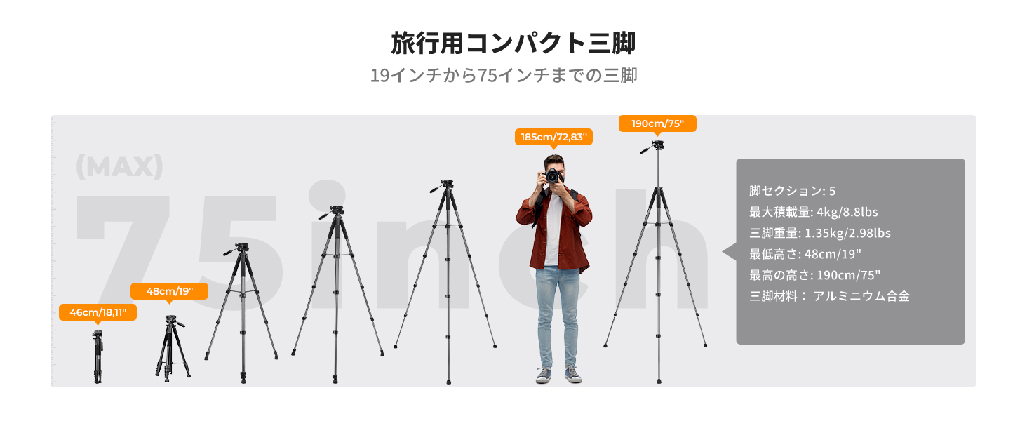 最初のスライド