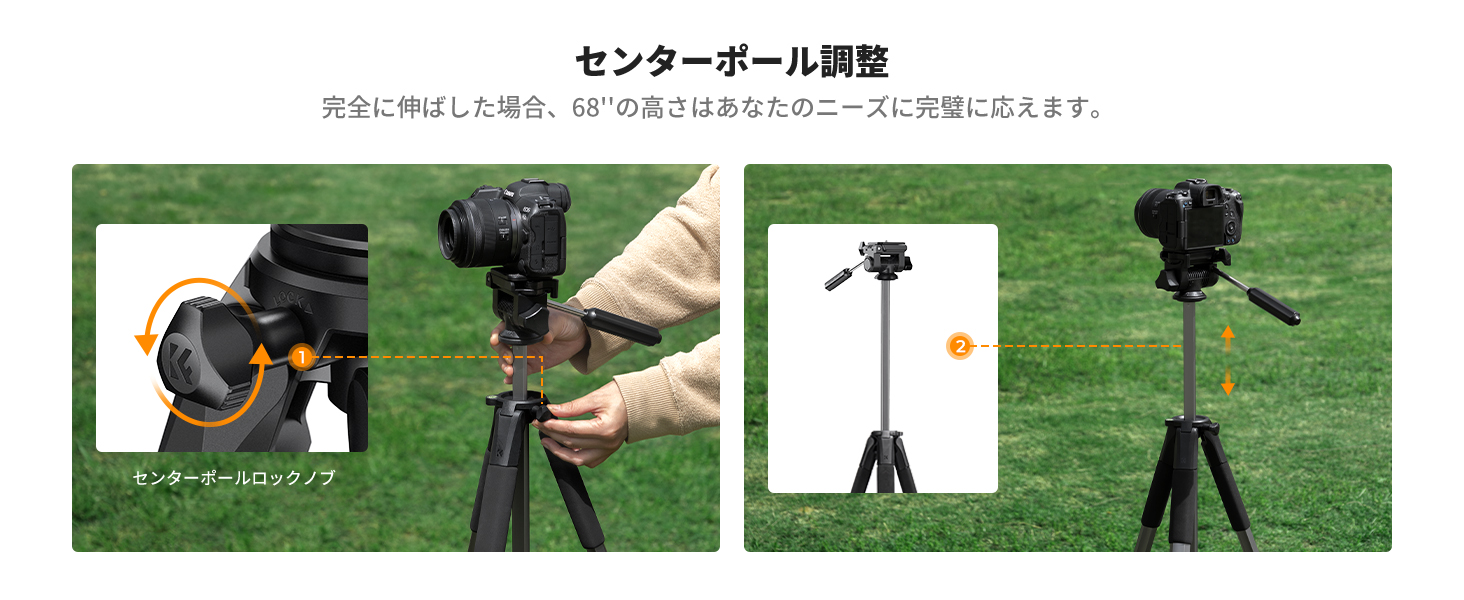 2番目のスライド