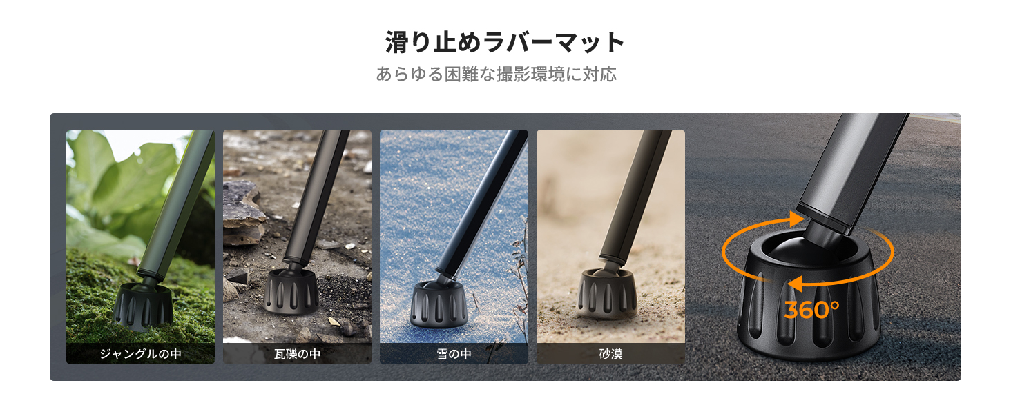 3番目のスライド