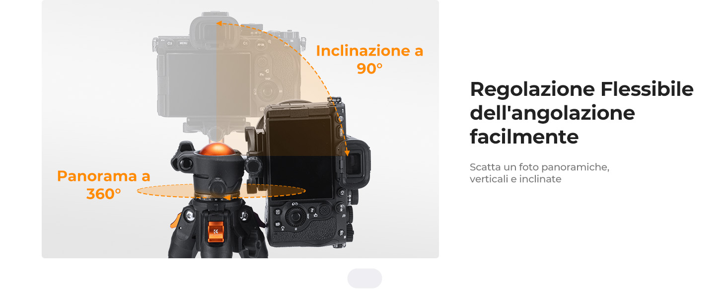Seconda diapositiva