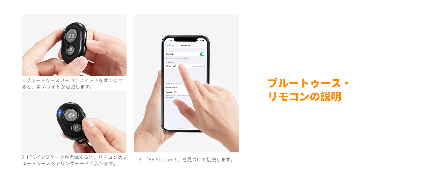 3番目のスライド