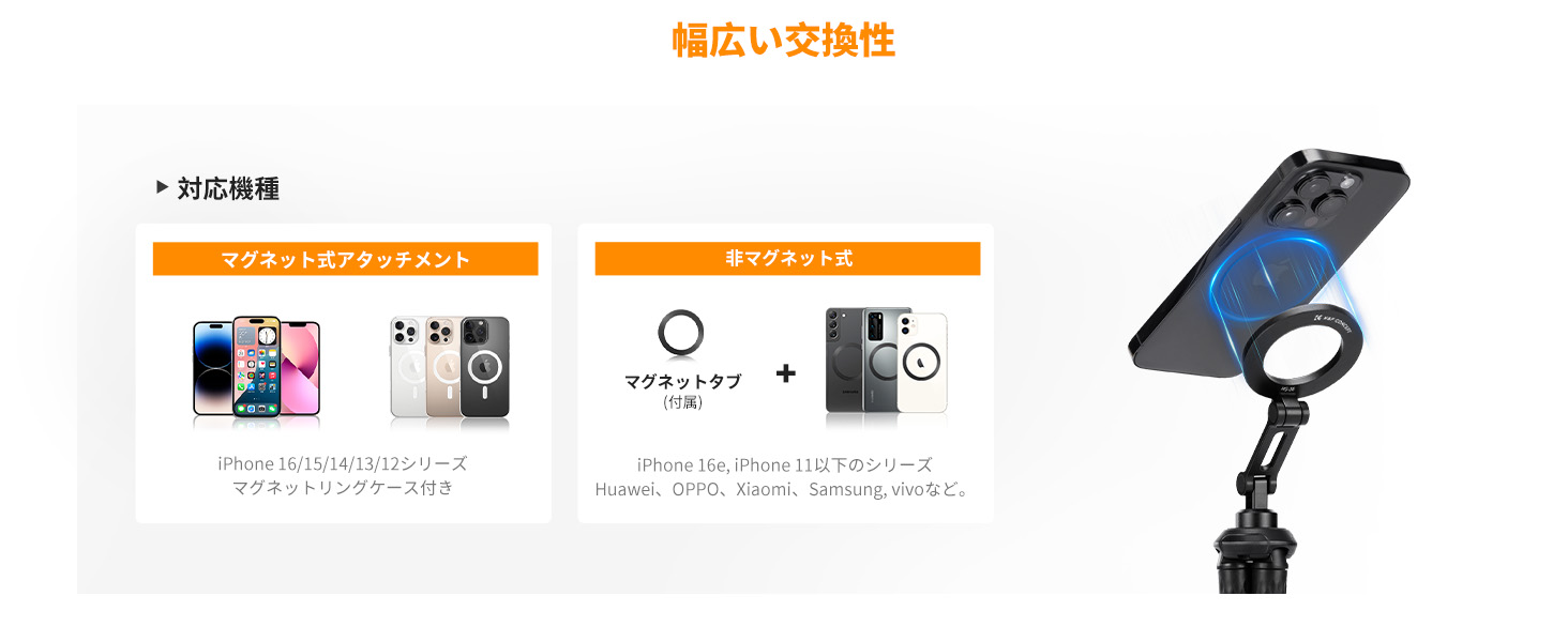 2番目のスライド