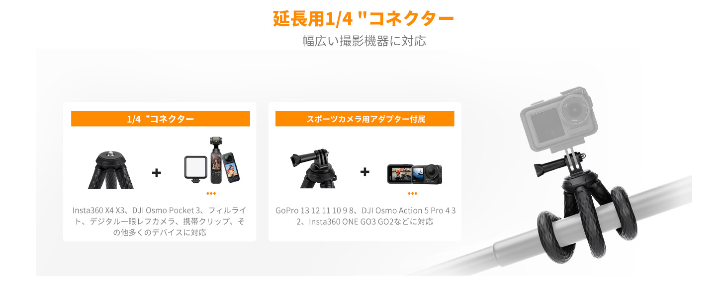 3番目のスライド