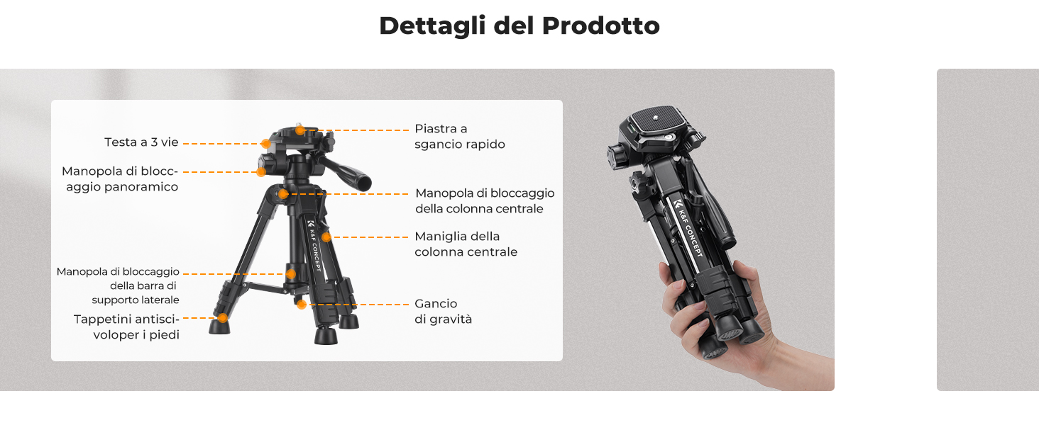 Seconda diapositiva