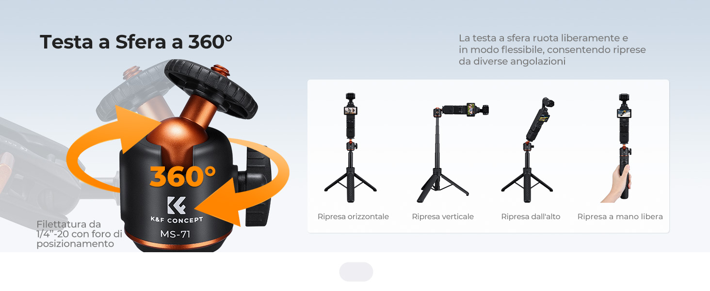 Prima diapositiva