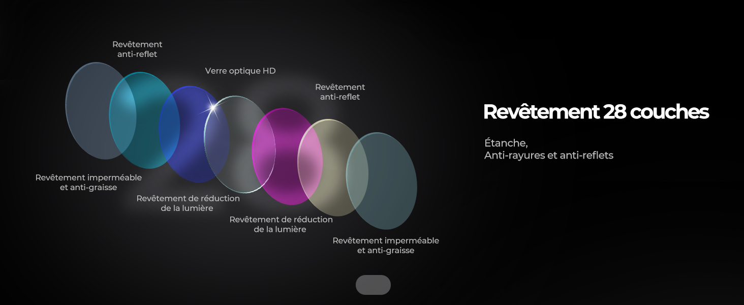 Première diapositive
