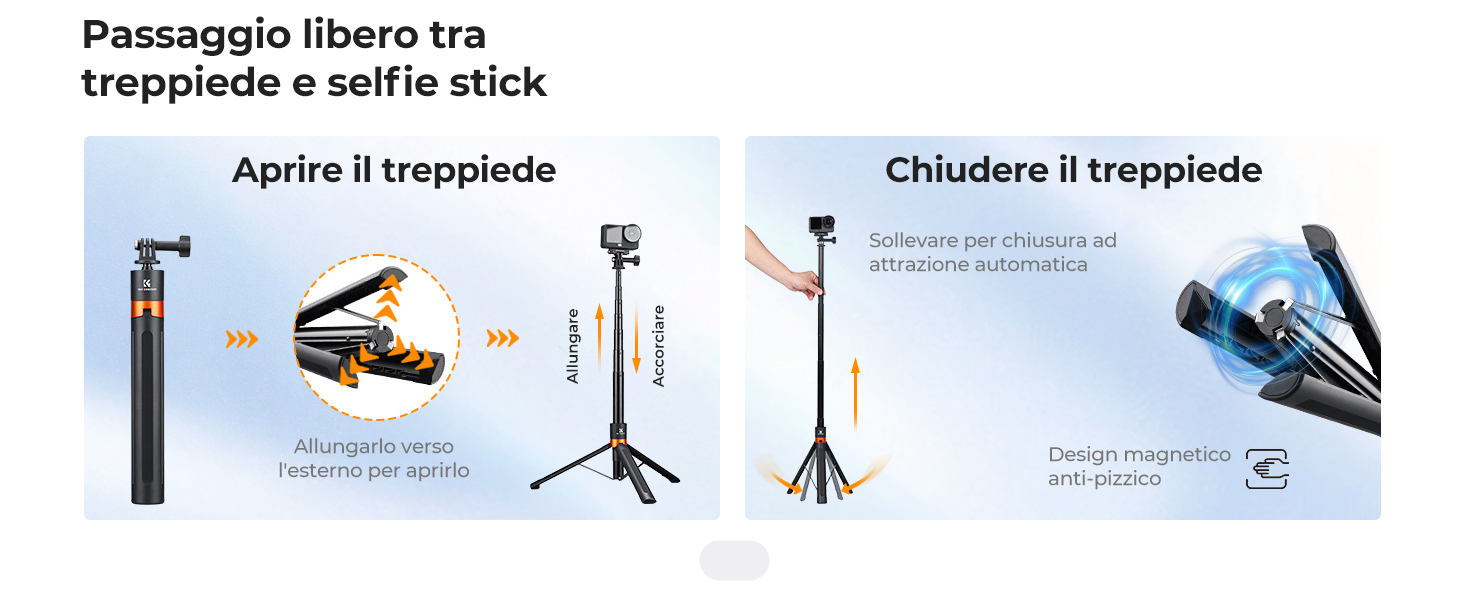 Prima diapositiva