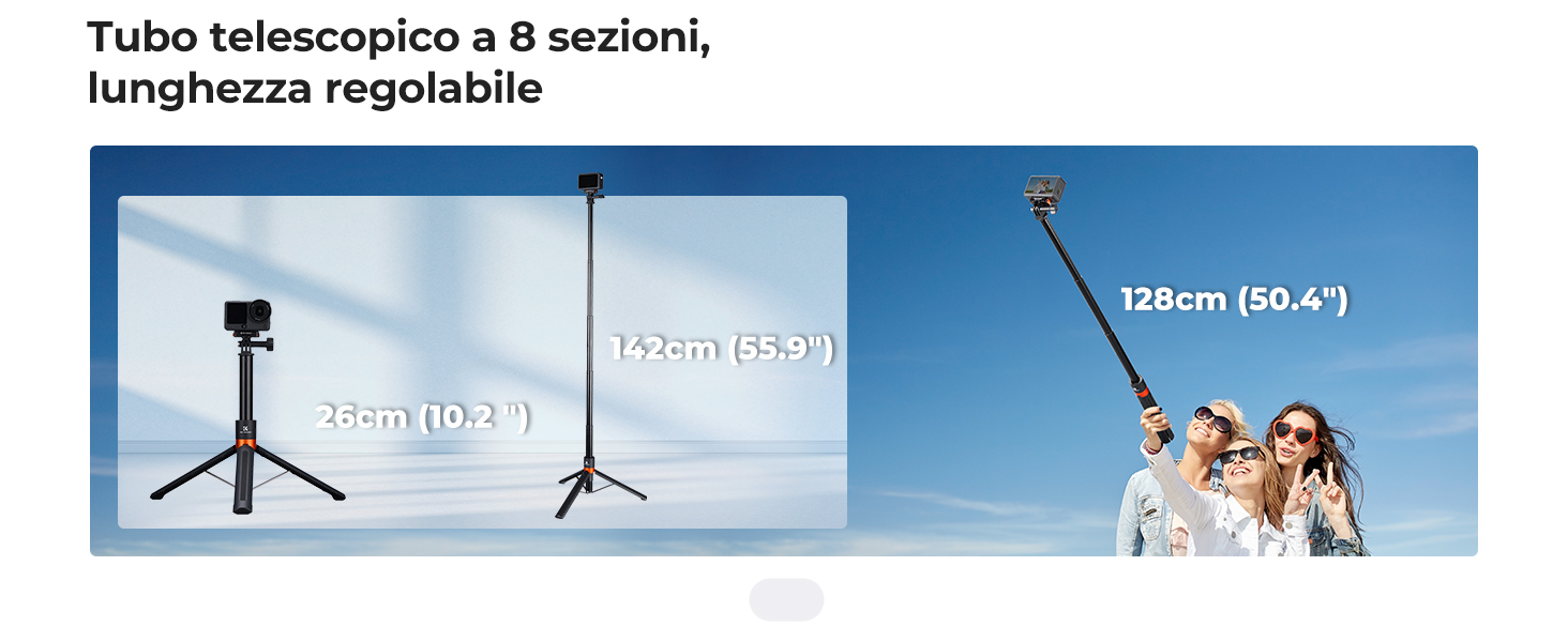 Diapositiva di Ri