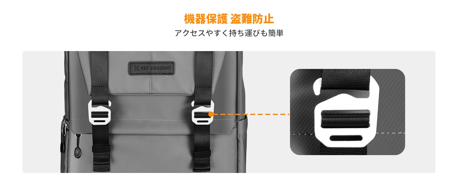 3番目のスライド