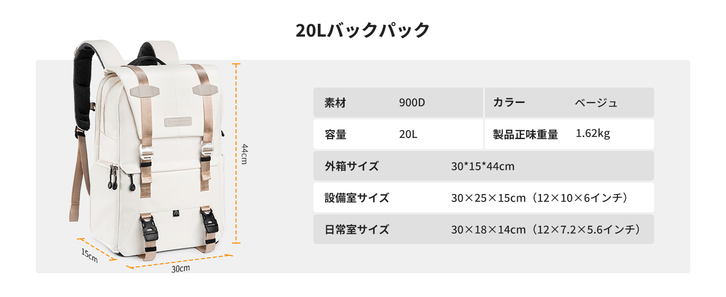 2番目のスライド