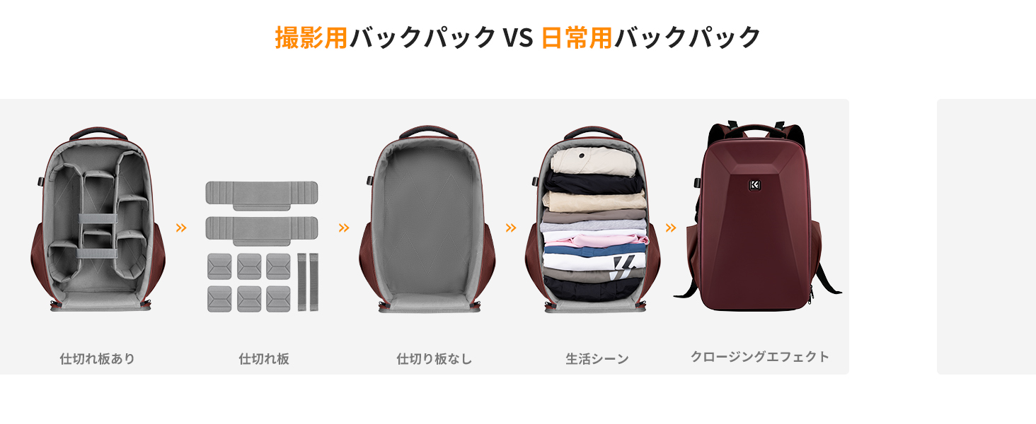 2番目のスライド