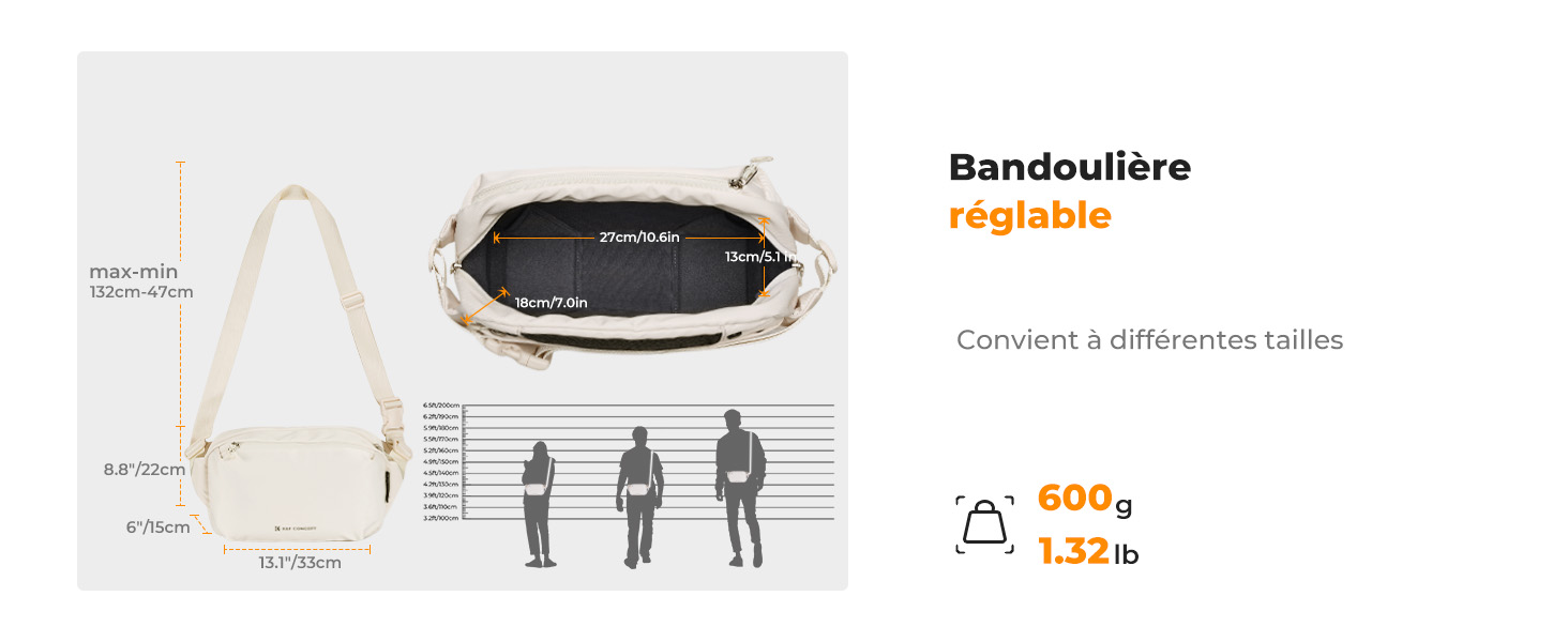 Deuxième diapositive