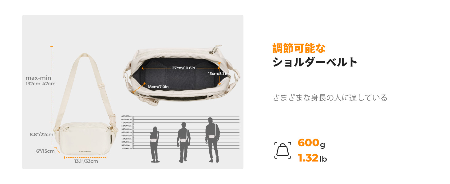 2番目のスライド