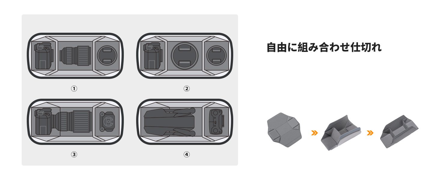 3番目のスライド