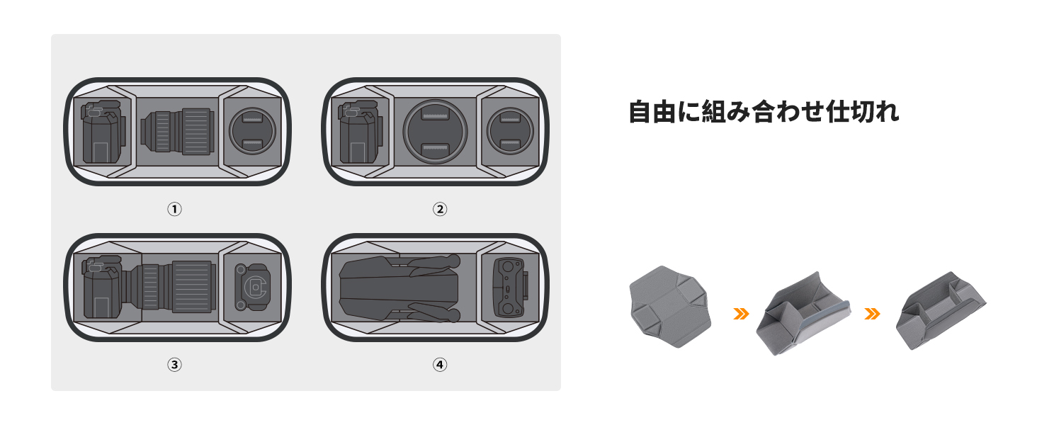 3番目のスライド