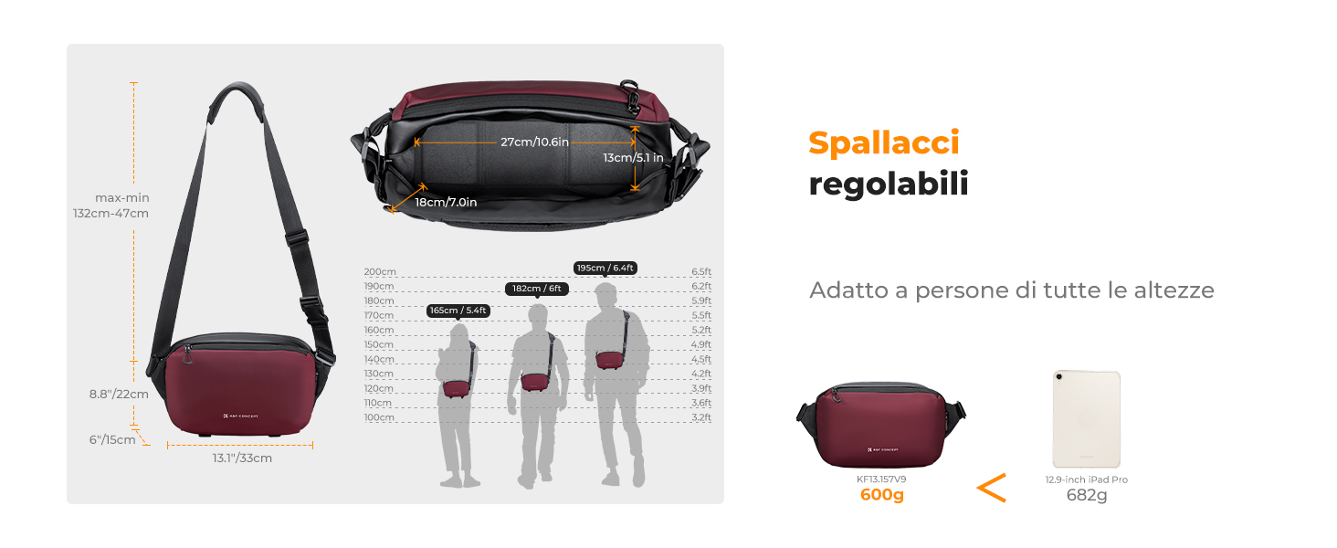 Seconda diapositiva