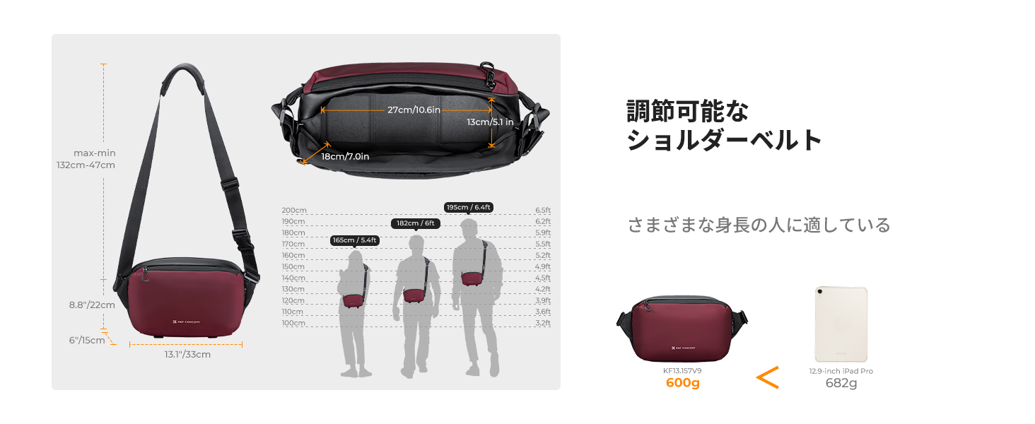 2番目のスライド