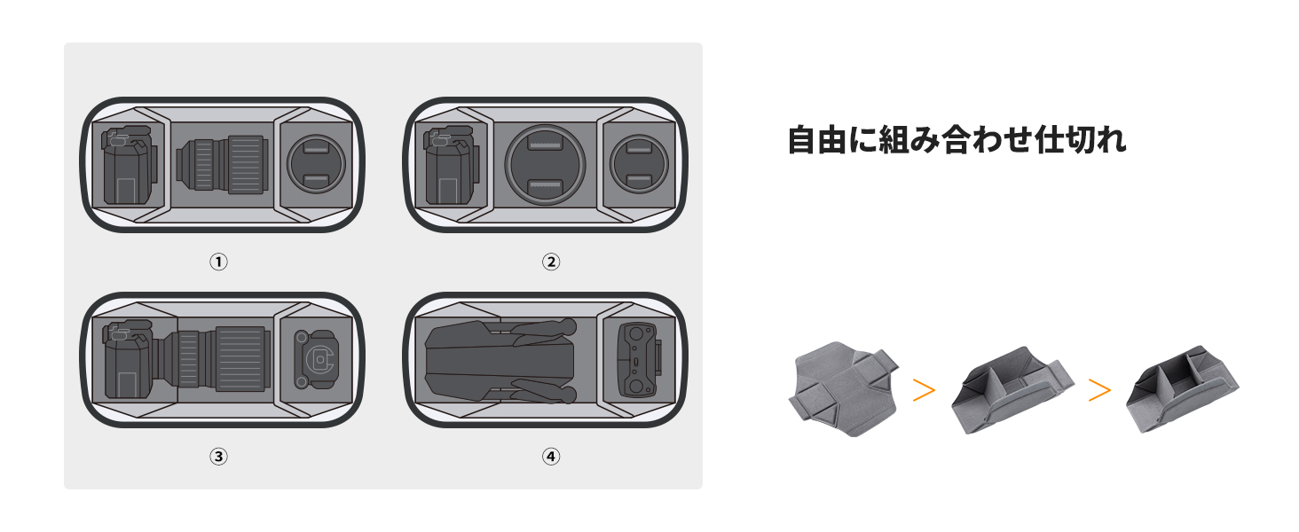 3番目のスライド