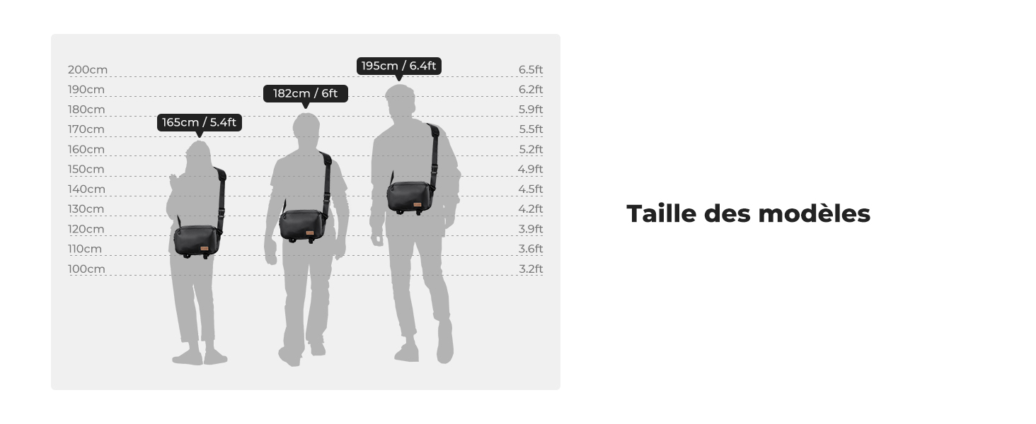Quatrième diapositive