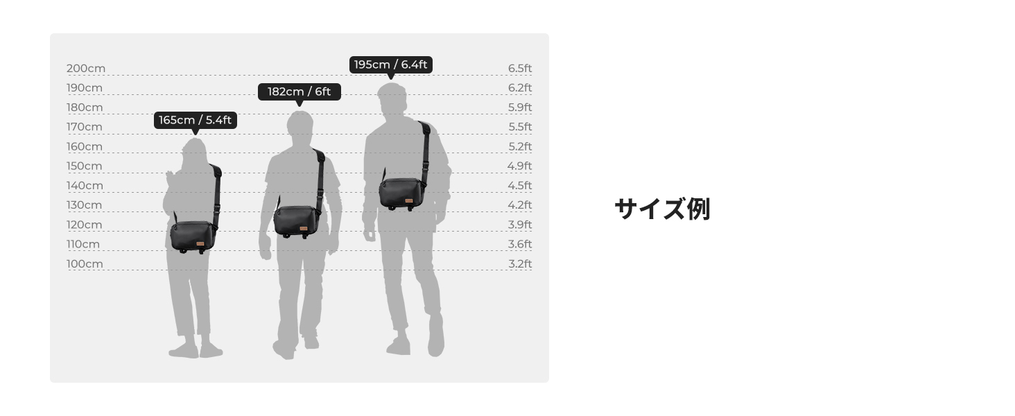 4番目のスライド