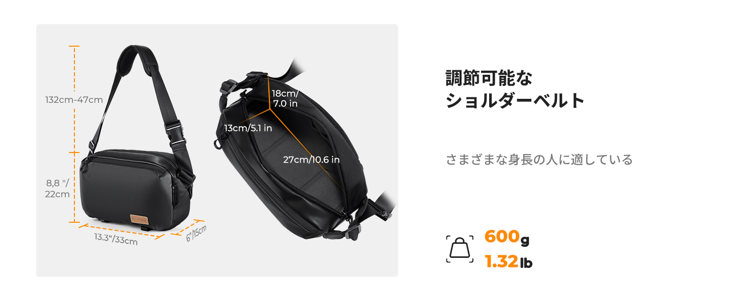 2番目のスライド