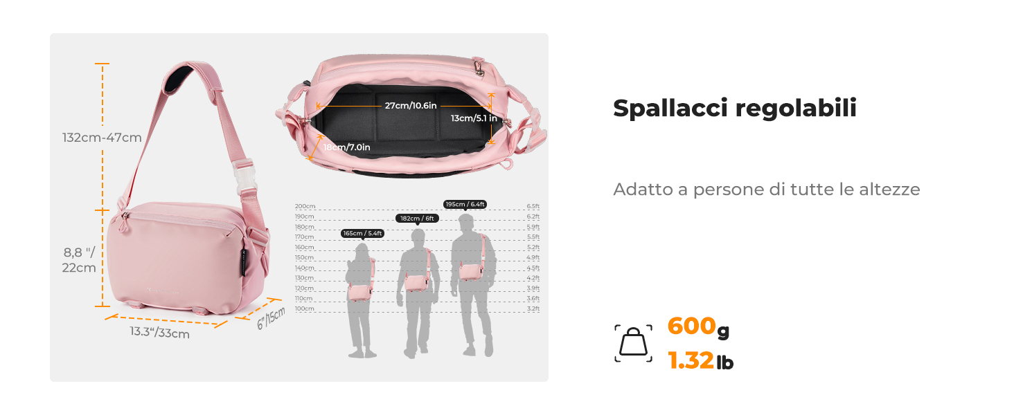 Seconda diapositiva