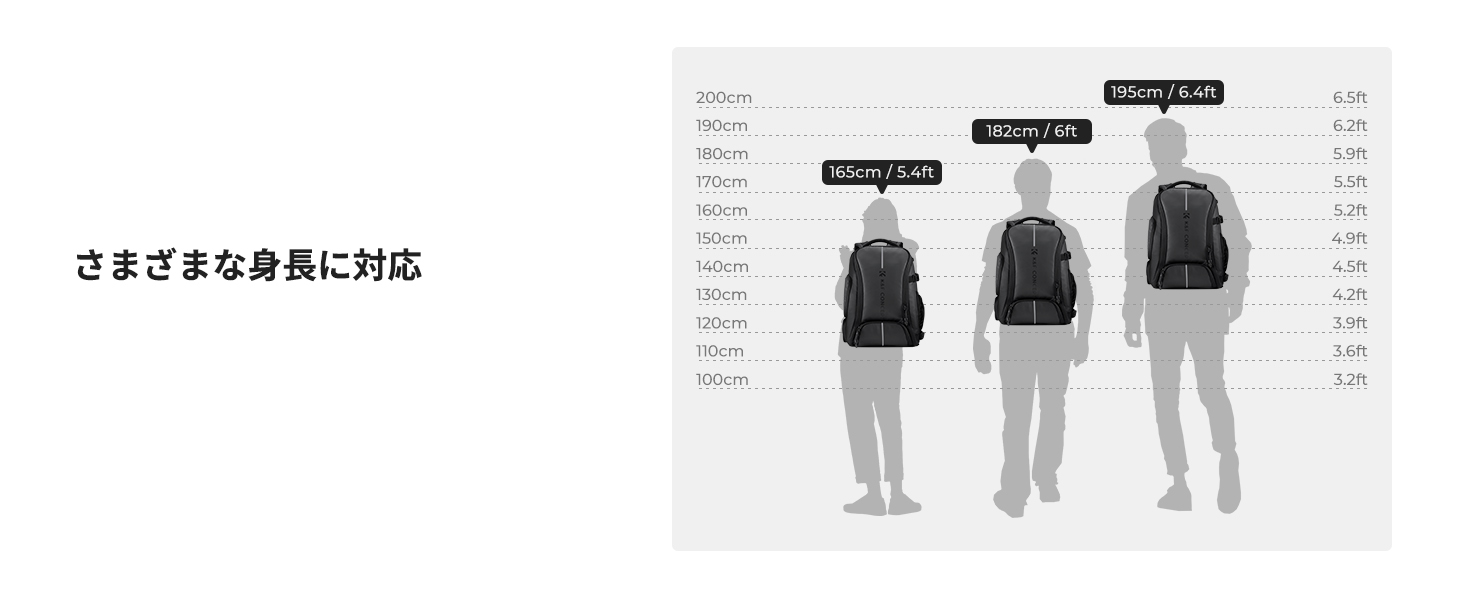 2番目のスライド