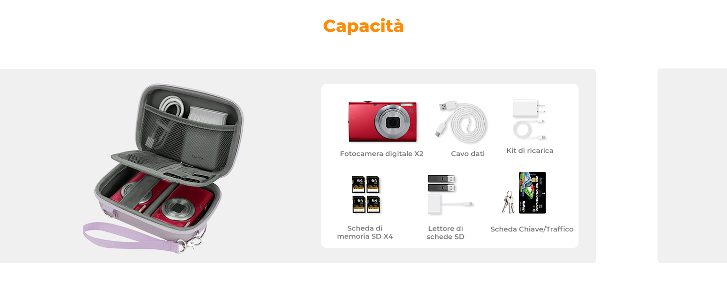Prima diapositiva