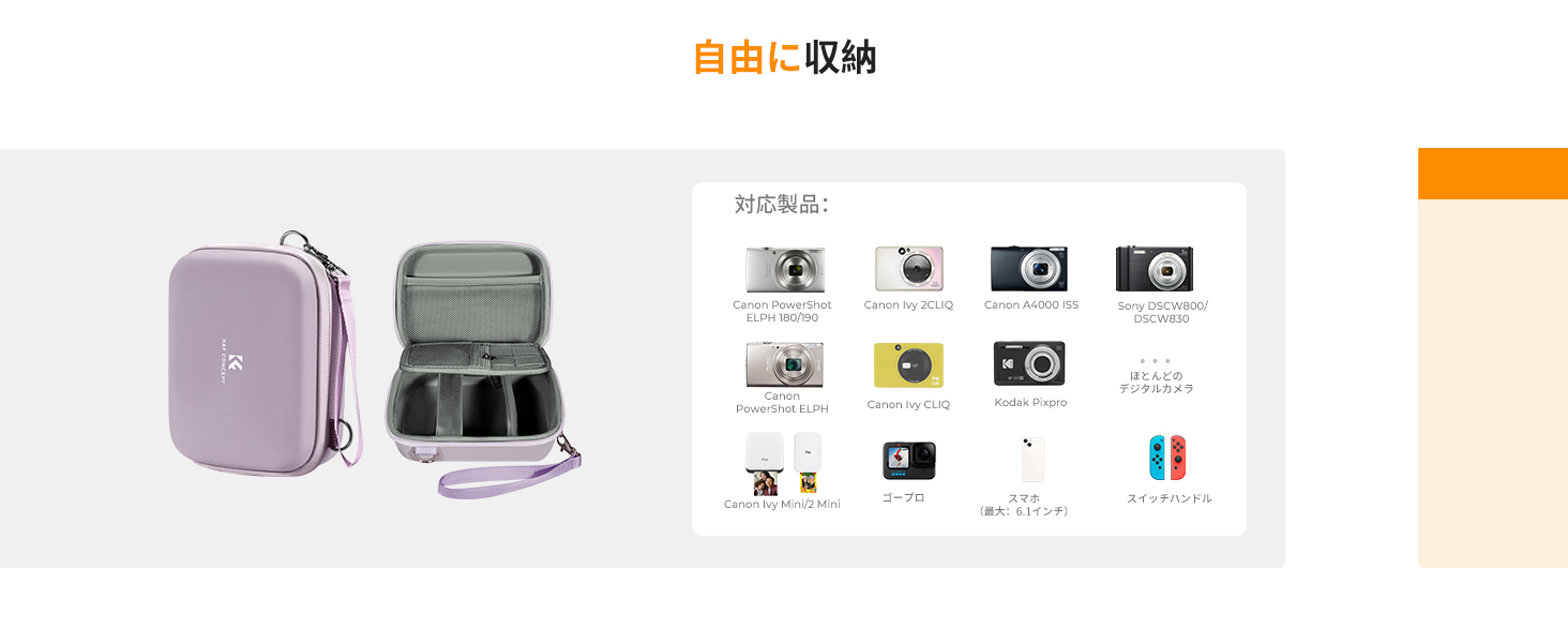 2番目のスライド