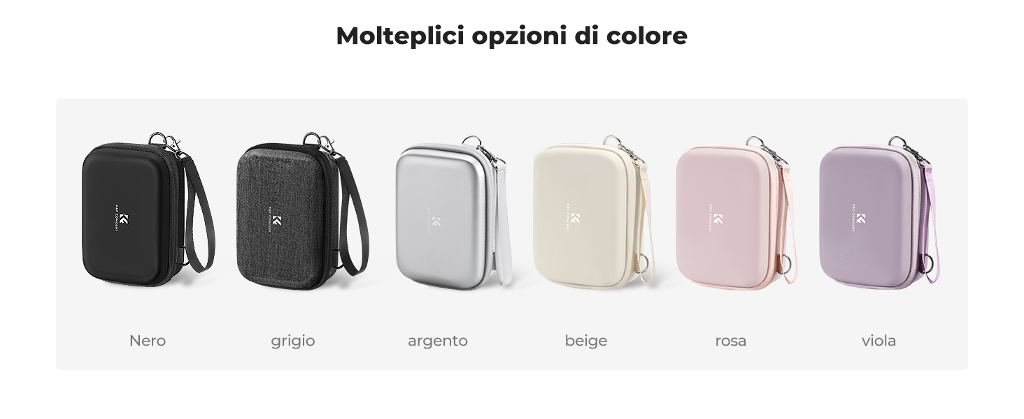 Seconda diapositiva