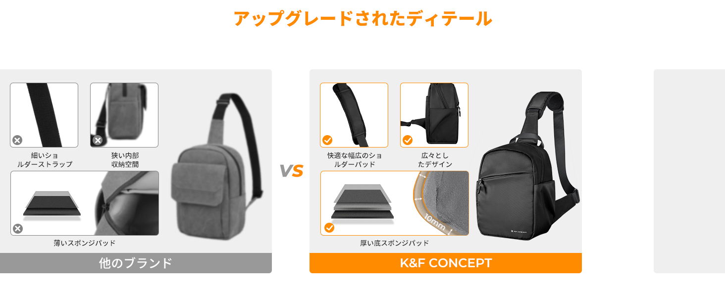 4番目のスライド