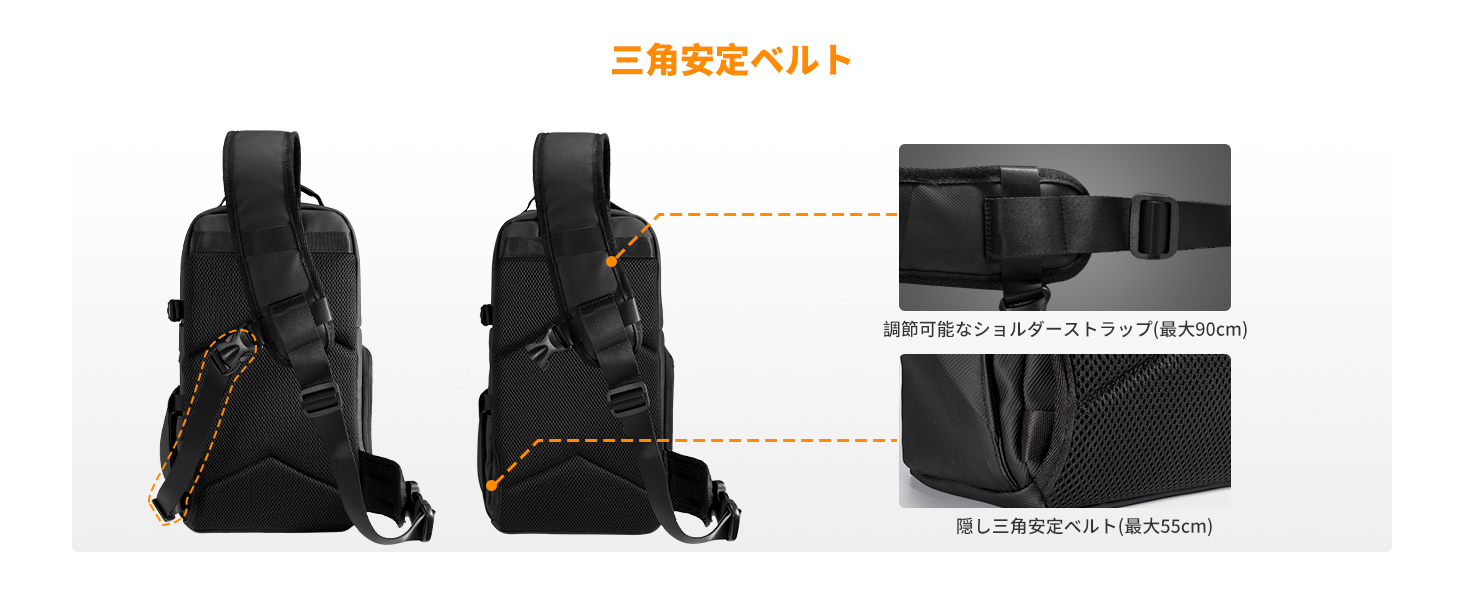 3番目のスライド