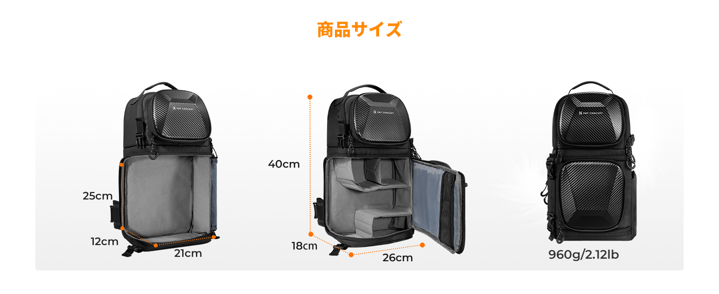 2番目のスライド