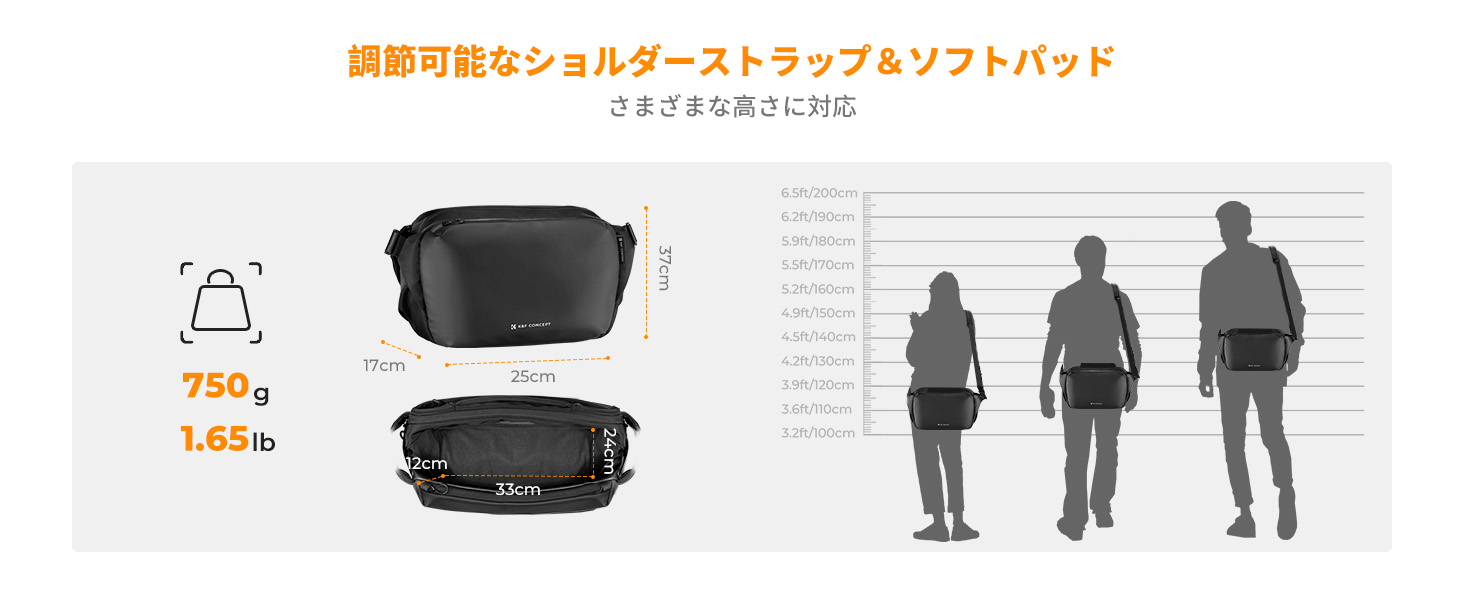 2番目のスライド