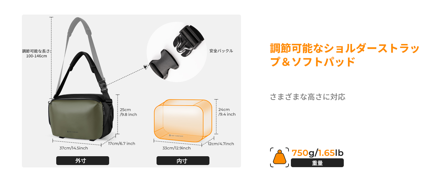 最初のスライド