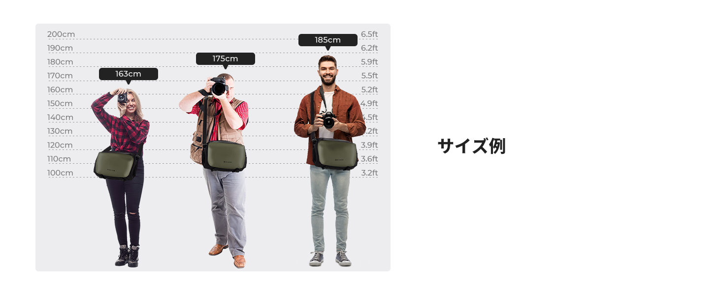 2番目のスライド