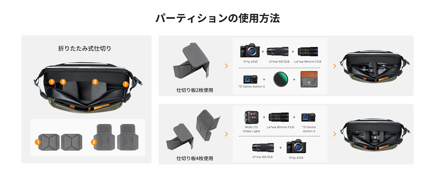 最初のスライド