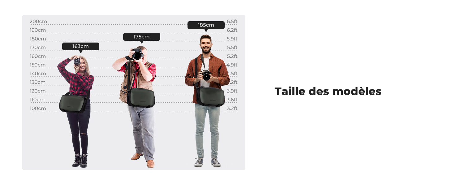 Deuxième diapositive