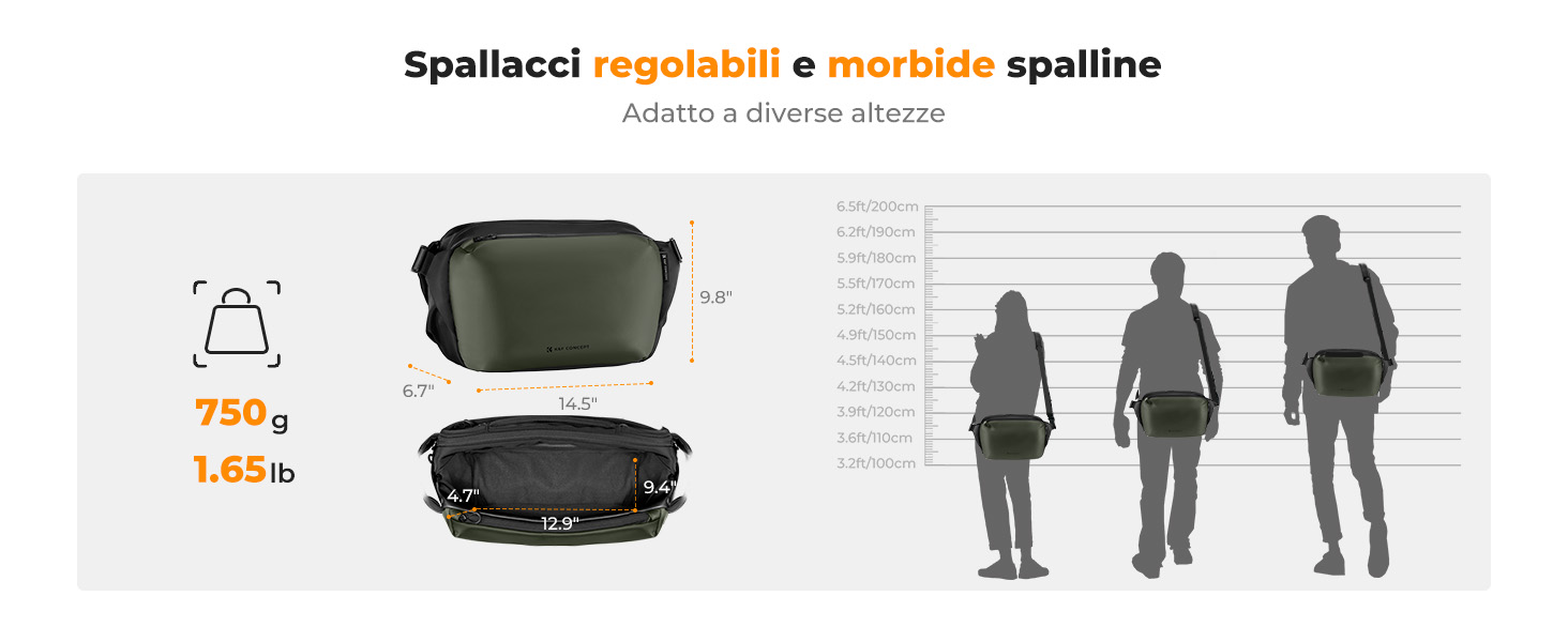 Seconda diapositiva