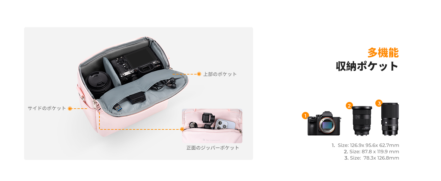 2番目のスライド