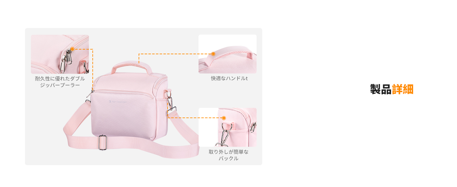 3番目のスライド