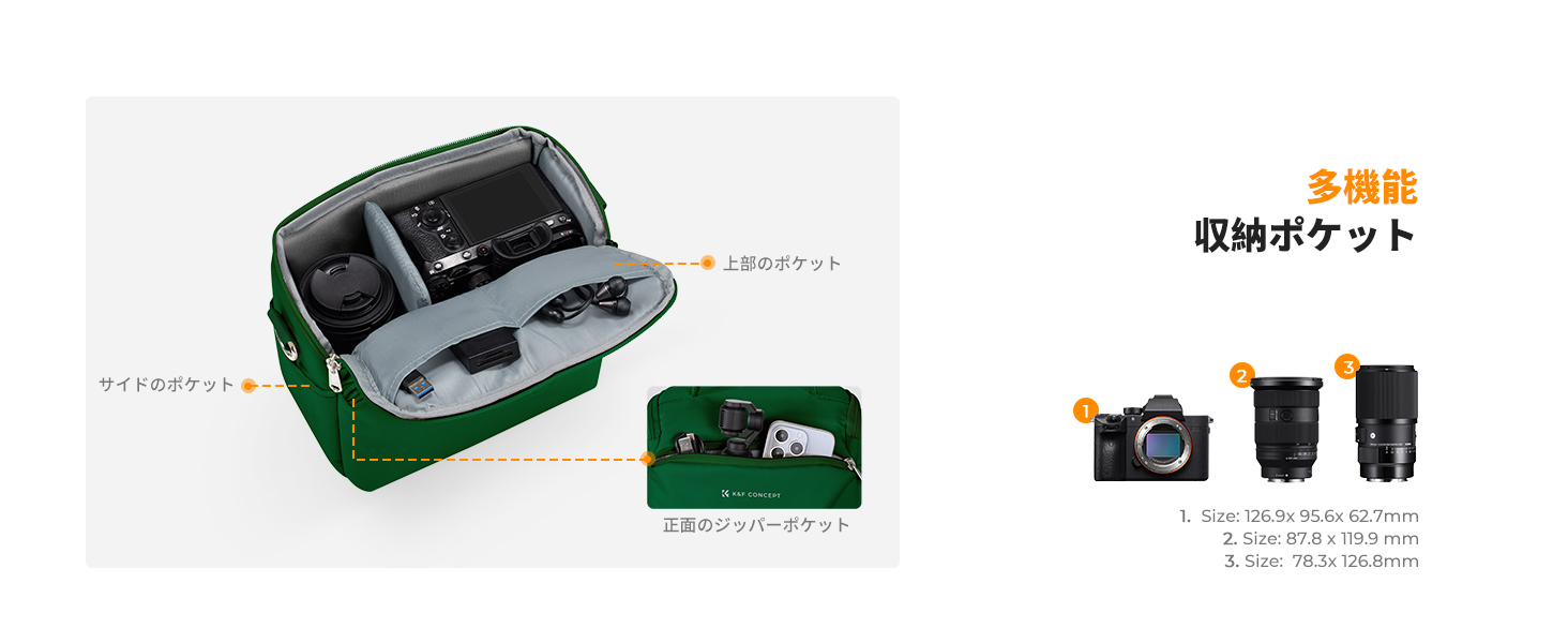 2番目のスライド