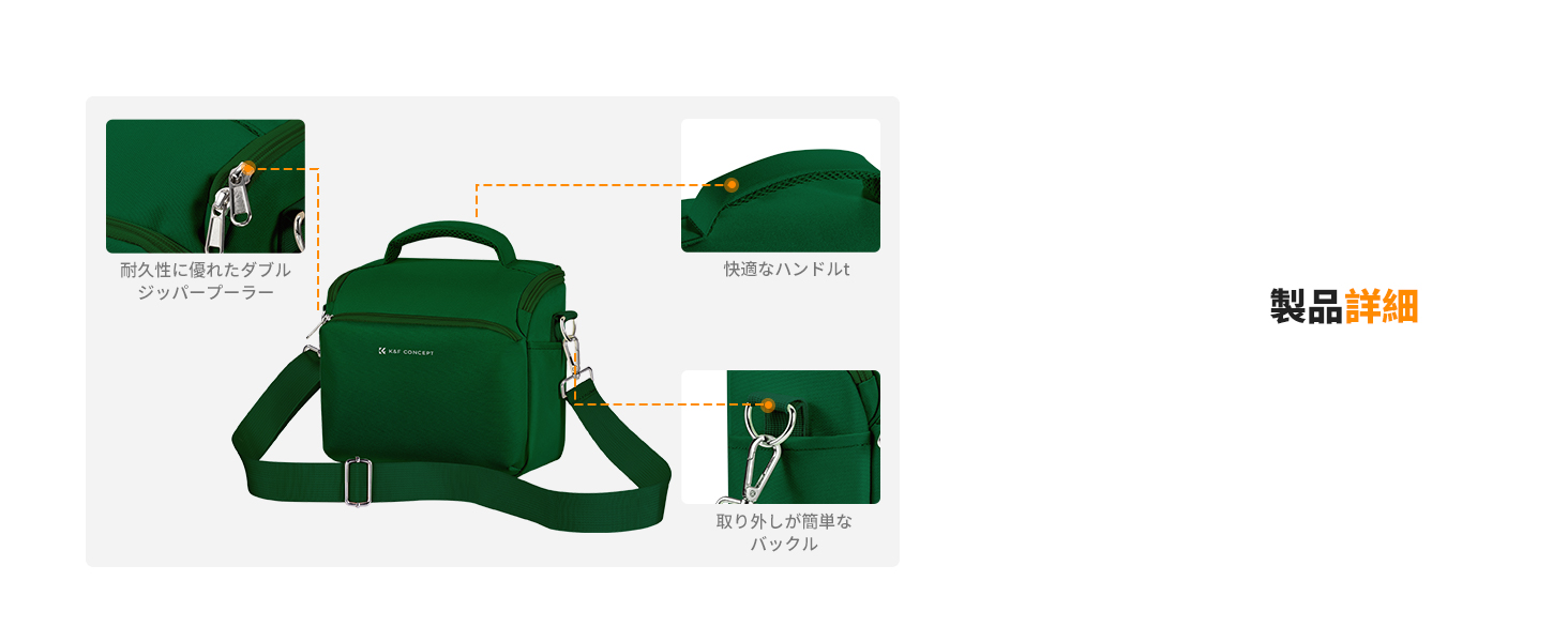 3番目のスライド