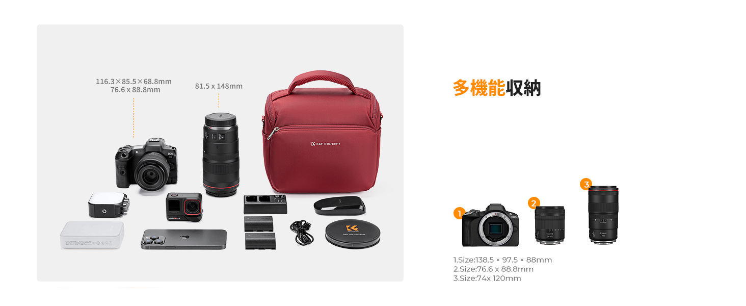 2番目のスライド